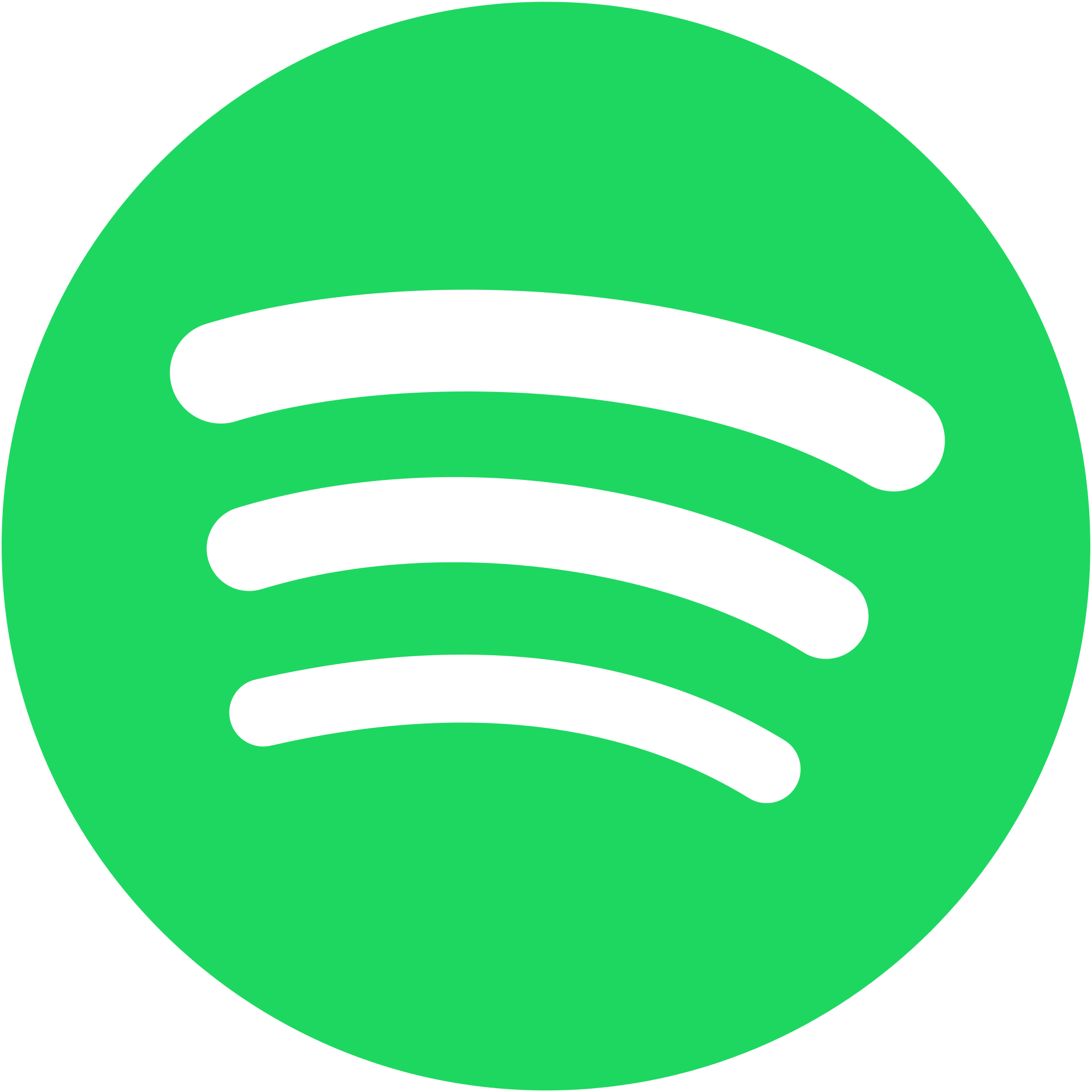 Spotify Services
